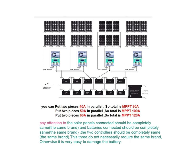 MPPT Solar Charge Controller - Progammable - 60A, 20V - 160V PV, 12V - 48V Battery