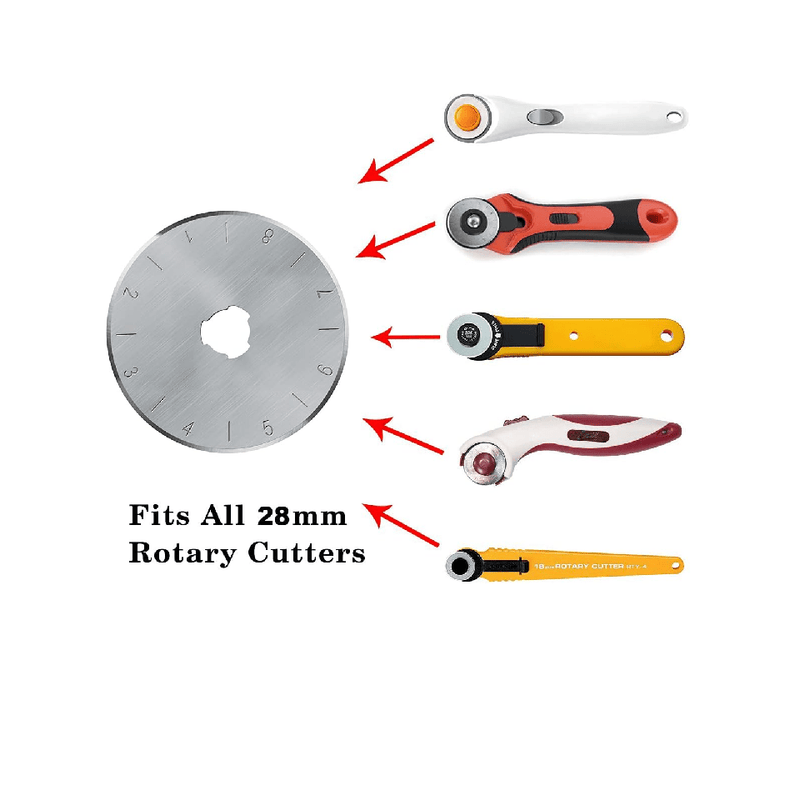 Rotary Cutter Blades - 28mm