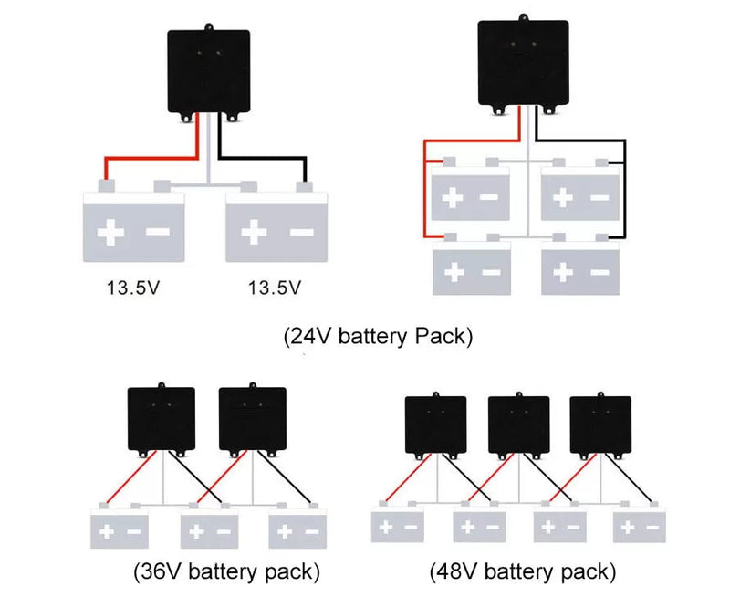 PowMr BE24 Battery Balancer for 24V & higher