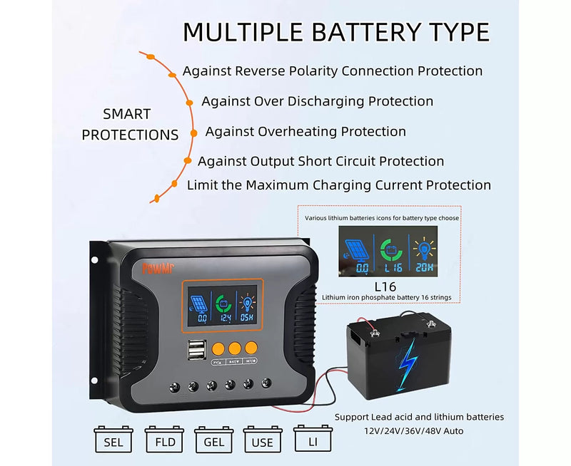 PWM Solar Charge Controller - Lithium or Lead Acid batteries - 100V