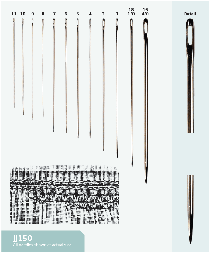 Miliners-straw2.png John James Milliners / Straw Hand Needles - Image 2