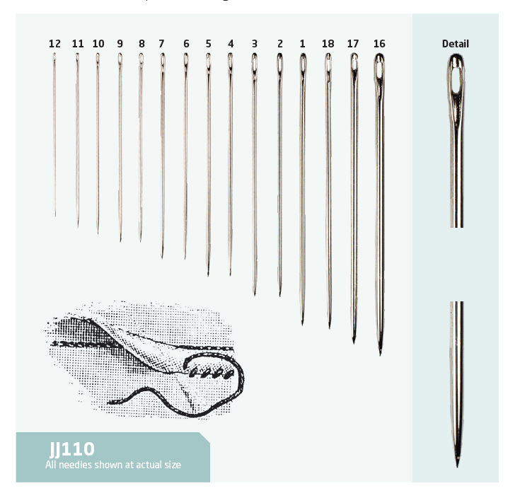 sharps-1.png John James  Hand Sewing Needles Sharps - Image 3