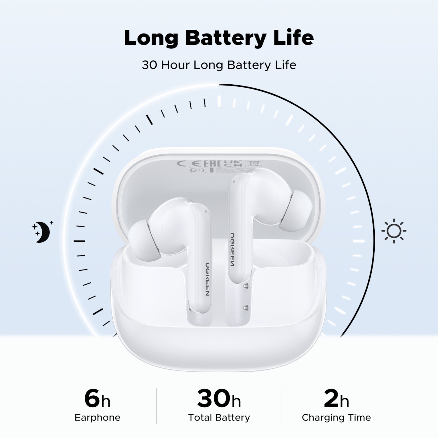 UGreen EchoBuds Magic Wireless (In-Ear Earphones)–White - Image 5